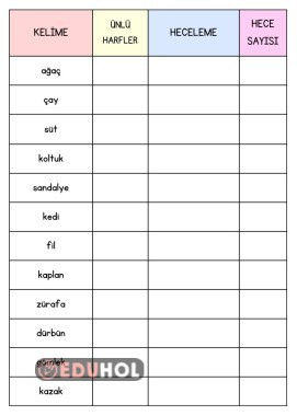 HARF HECE BİLGİSİ ÇALIŞMA KAĞIDI