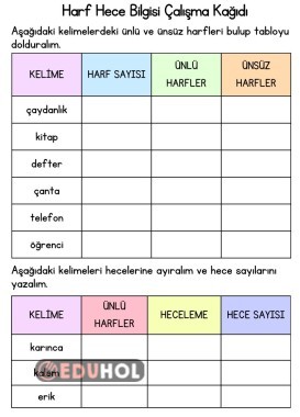 HARF HECE BİLGİSİ ÇALIŞMA KAĞIDI