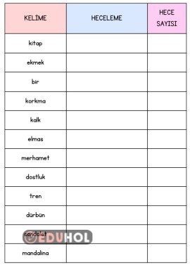 HECE BİLGİSİ ÇALIŞMA KAĞIDI