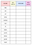 HARF HECE BİLGİSİ ÇALIŞMA KAĞIDI