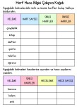 HARF HECE BİLGİSİ ÇALIŞMA KAĞIDI