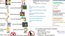 4th GRADE UNIT 1 CLASSROOM COMMANDS SUMMARY