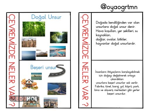 Doğal ve yapay unsurlar