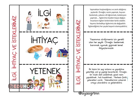 İlgi istek ve ihtitaçlar