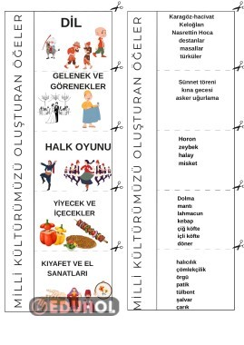 Sosyal bilgiler milli kültürümüzü oluşturan öğeler