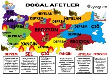 Doğal afetler A4 kağıdı