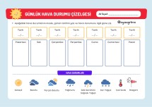 Günlük hava durumu çizelgesi