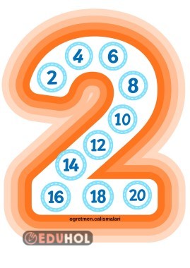 4 A4 İkişer Ritmik Sayma Afiş Çalışması