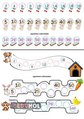 İnteraktif Ritmik Sayma Çalışması