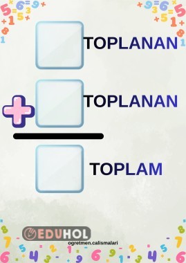 Matematik Dört İşlem Terimleri