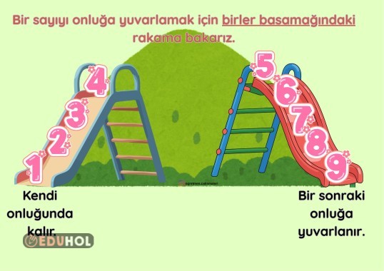 Onluğa Yuvarlama Afiş Çalışması 2A4