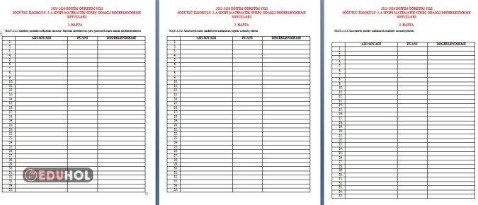 MATEMATİK 1. DÖNEM TÜM SÜREÇ DEĞERLENDİRME