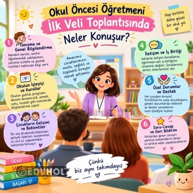 İlk Veli Toplantısında Neler Konuşulur?