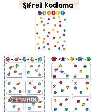 Şifreli Kodlama Sayfaları