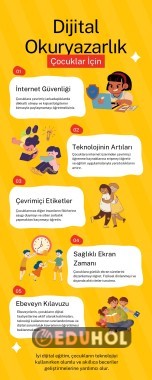 Dijital Okuryazarlık Poster