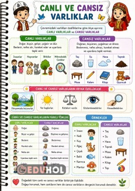 1. Sınıf Doğayı Doğayla Başbaşa/ Canlı ve Cansız Varlıklar Defter Notu