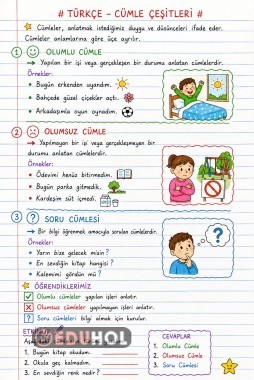 Cümle Çeşitleri Defter Notu
