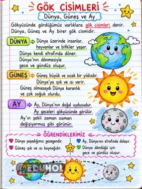 Hayat Bilgisi Gök Cisimleri (Güneş, Dünya ve Ay) Defter Notu