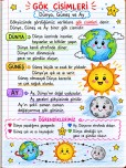 Hayat Bilgisi Gök Cisimleri (Güneş, Dünya ve Ay) Defter Notu