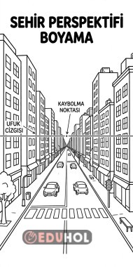 Perspektif boyama