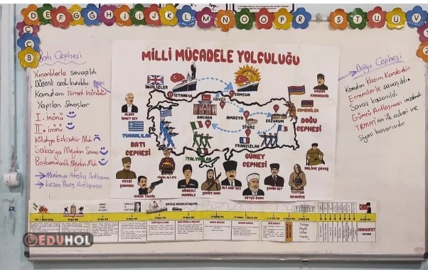 4.Sınıf Milli Mücadele Notları