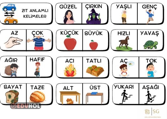 Zıt anlamlı kelimeler anahtarlık