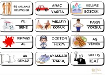 eş anlamlı kelimeler anahtarlık