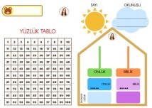 onluk birlik basamak değeri yaz sil