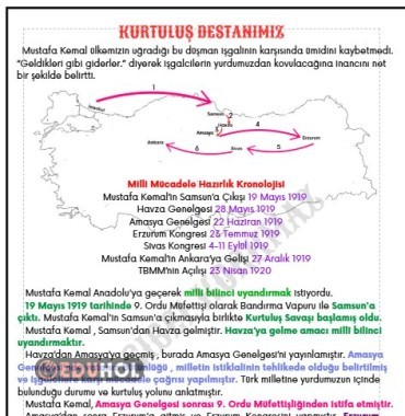 1. DÜNYA SAVAŞI'NDAN CUMHURİYETİN İLANINA