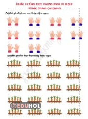 BEŞER VE ONAR RİTMİK SAYMA