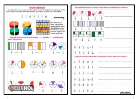 BİRİM KESİRLERİ KARŞILAŞTIRMA- SIRALAMA ETKİNLİĞİ