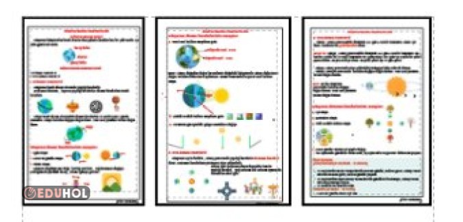 FEN BİLİMLERİ - DÜNYAMIZIN HAREKETLERİ DEFTER ÖZETİ