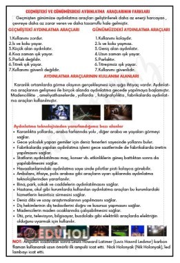 GEÇMİŞTEN GÜNÜMÜZE AYDINLATMA ARAÇLARININ FARKLARI- KULLANIM ALANLARI DEFTERE YAPIŞTIRMA