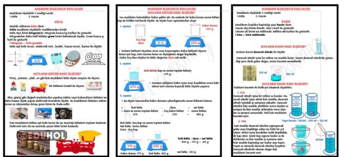 MADDENİN ÖLÇÜLEBİLİR ÖZELLİKLERİ KÜTLE VE HACİM DEFTERE YAPIŞTIRMA