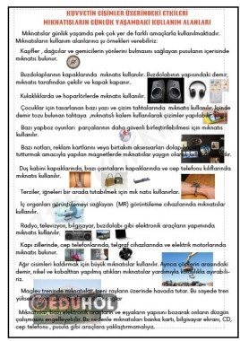 MIKNATISLARIN GÜNLÜK YAŞAMDAKİ KULLANIM ALANLARI DEFTER ÖZETİ
