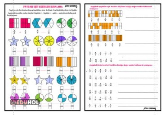 PAYDASI EŞİT KESİRLERİ KARŞILAŞTIRMA