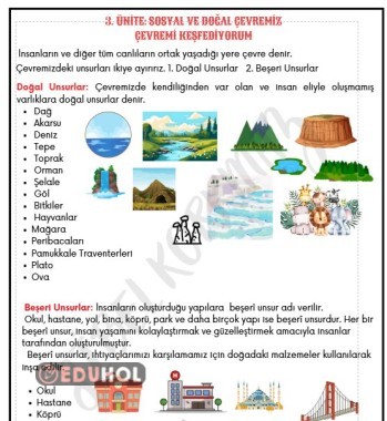 SOSYAL VE DOĞAL ÇEVREMİZ - ÇEVREMİ KEŞFEDİYORUM DEFTER ÖZETİ