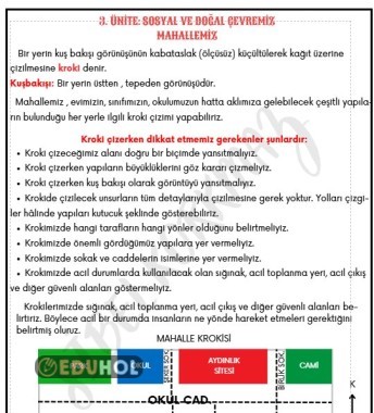 SOSYAL VE DOĞAL ÇEVREMİZ - MAHALLEMİZ - KROKİ DEFTER ÇZETİ