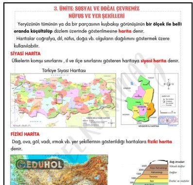 SOSYAL VE DOĞAL ÇEVREMİZ - NÜFUS VE YER ŞEKİLLERİ DEFTER ÖZETİ