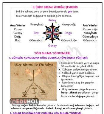 SOSYAL VE DOĞAL ÇEVREMİZ - YÖN BULMA YÖNTEMLERİ DEFTER ÖZETİ