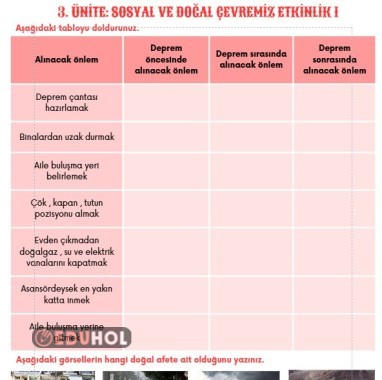 SOSYAL VE DOĞAL ÇEVREMİZ ETKİNLİK 1