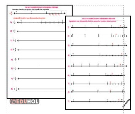 TAM SAYILI KESİRLERİ SAYI DOĞRUSUNDA GÖSTERME