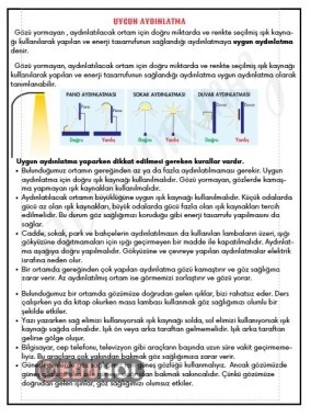 UYGUN AYDINLATMA DEFTERE YAPIŞTIRMA