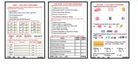 TÜM DERSLER İLK 3 HAFTAYA AİT SÜREÇ DEĞERLENDİRME