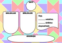 Onluk-Birlik Yaz-Sil