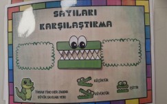 Sayıları Karşılaştırma Yaz-Sil
