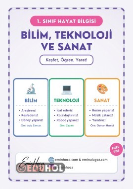 1. SINIF HAYAT BİLGİSİ BİLİM, TEKNOLOJİ VE SANAT KONU ANLATIMI VE ETKİNLİKLERİ PDF İNDİR