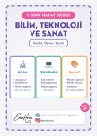 1. SINIF HAYAT BİLGİSİ BİLİM, TEKNOLOJİ VE SANAT KONU ANLATIMI VE ETKİNLİKLERİ PDF İNDİR