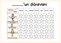 DAVRANIŞ ÇİZELGESİ