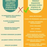 VERİMLİ DERS ÇALIŞMA